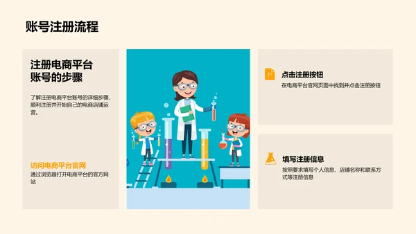 电商运营讲座报告PPT模板