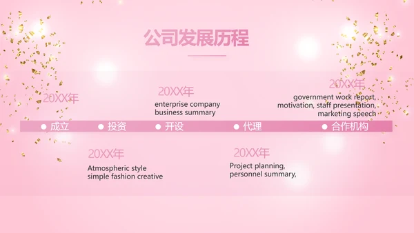 粉色时尚化妆品周年庆ppt模板活动策划方案