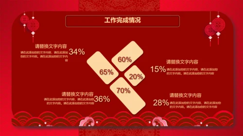 红色喜庆的年终工作总结新年计划通用PPT模板