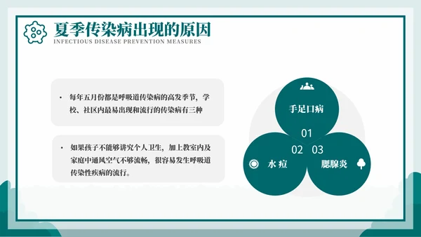 科学防病健康度夏儿童夏季传染病PPT模板