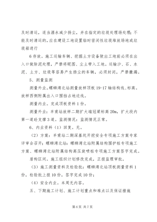 周例会汇报材料12.docx