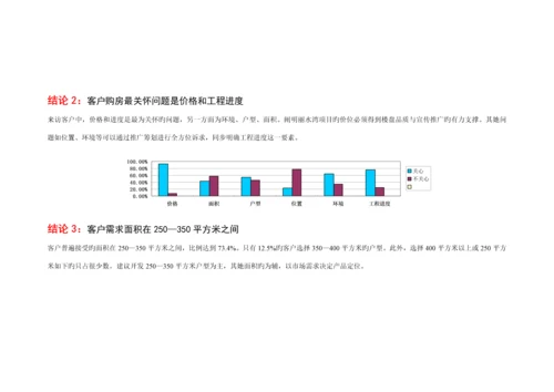 丽水湾别墅营销推广整合专题方案.docx