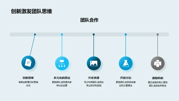 旅游创新设计