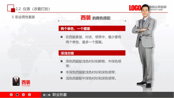 实用员工入职商务礼议培训PPT