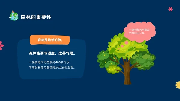 蓝色绿色卡通树木中小学世界森林日主题班会PPT