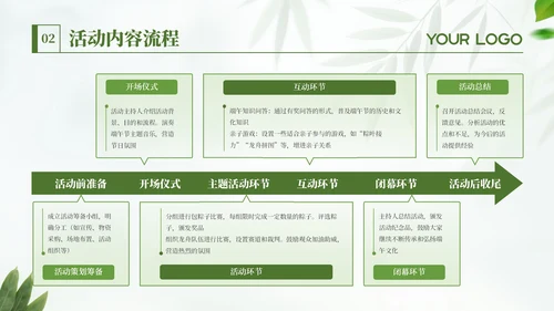 绿色端午节日活动策划通用PPT模板