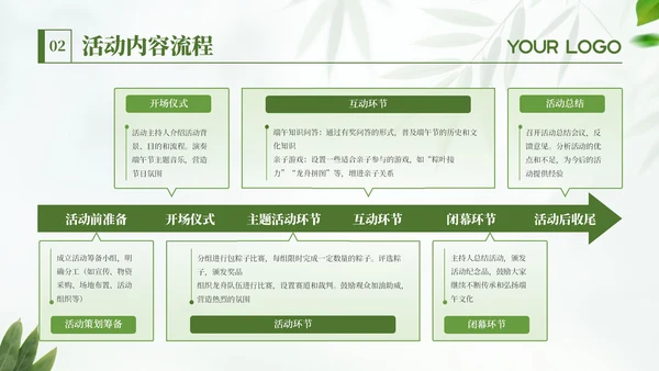 绿色端午节日活动策划通用PPT模板