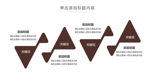 欧美潮流个性艺术吉他培训ppt模板