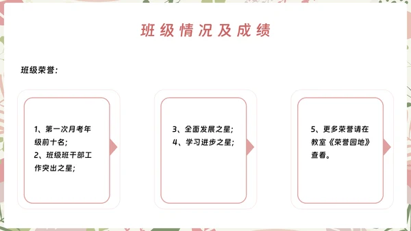 初中期中期末家长会ppt