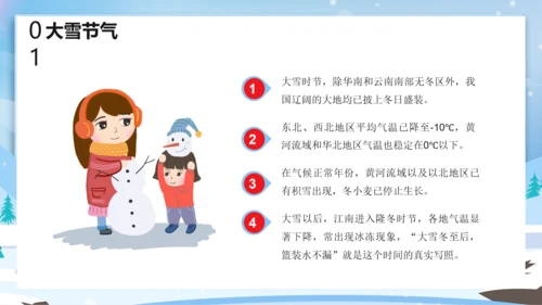 卡通风中国传统二十四节气大雪PPT课件