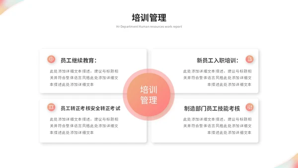 简约时尚商务人事部人力资源工作总结工作汇报ppt模板人力资源工作汇报