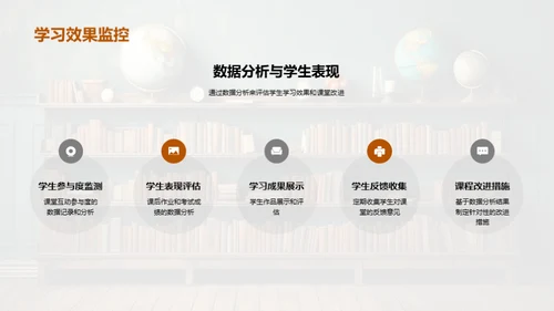 教学模式革新