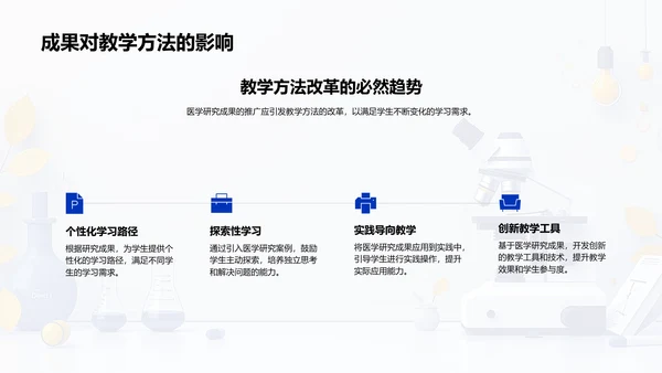 医学研究与教学融合PPT模板