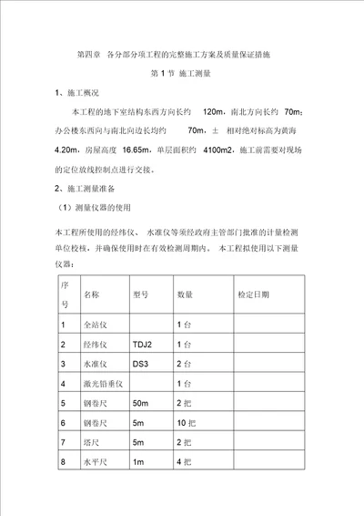 各分部分项工程的完整施工方案及质量保证措施