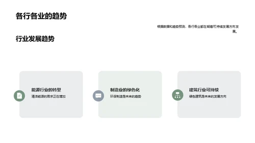 3D风其他行业教育活动PPT模板