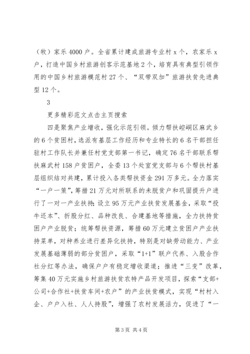 全省脱贫攻坚帮扶工作推进会议讲话稿：示范引领统筹协调全力落实脱贫攻坚帮扶工作任务.docx