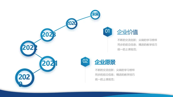 大气蓝色商业计划书PPT动态模板