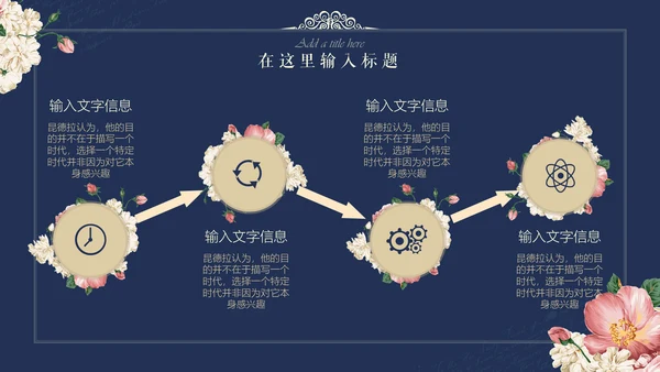 文艺韩范唯美花卉女性工作汇报通用PPT模板