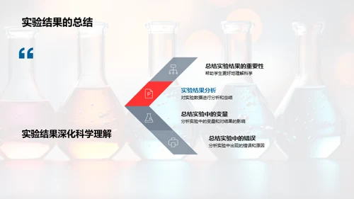 探索科学魅力