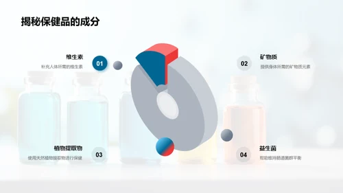 掌握保健品全面知识