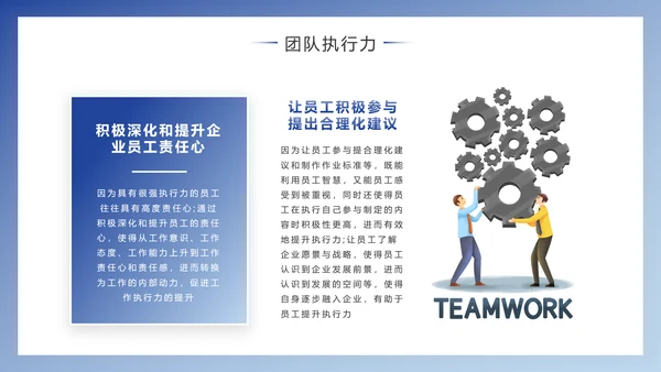 企业团队建设与管理PPT模版