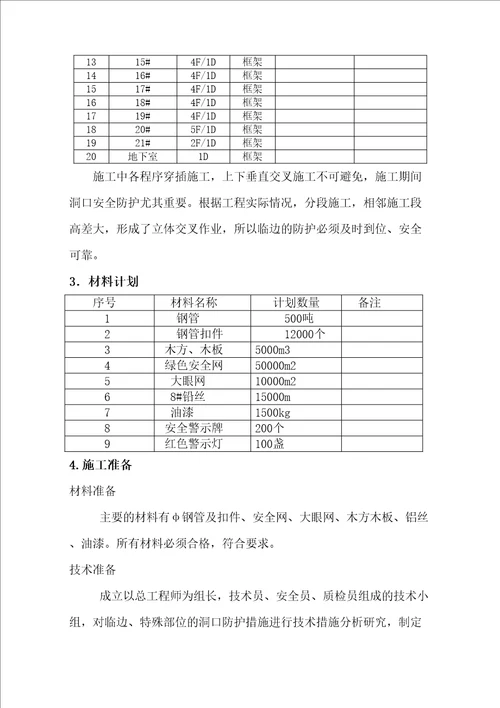 施工现场临边与洞口安全防护方案