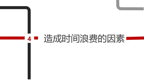 人力资源部企业时间管理培训课程PPT模板