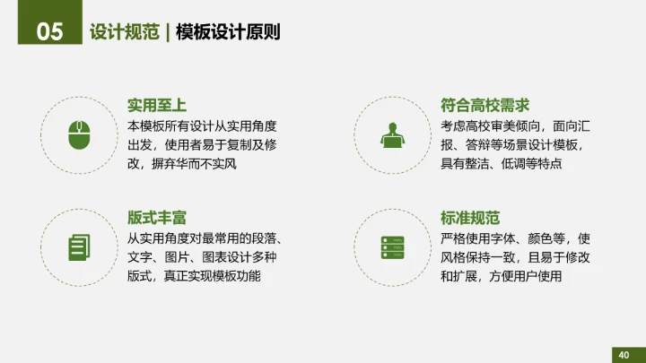 绿色简约北京理工大学专属学术汇报毕业答辩通用PPT模板