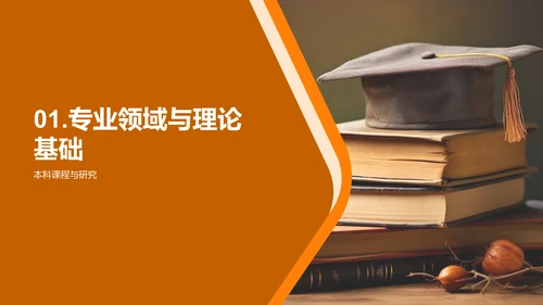 学术研究之旅