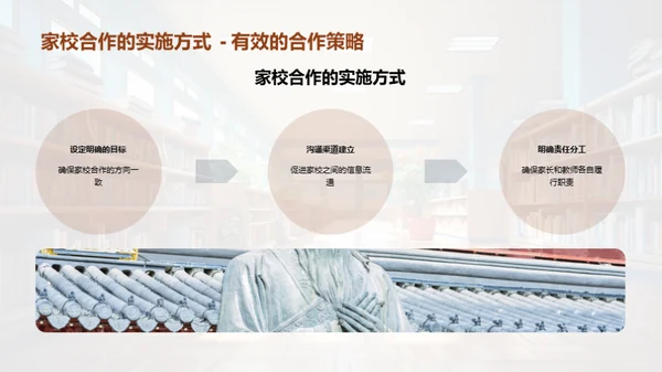 塑造未来：家校共育