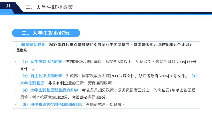 蓝色简约风大学生职业发展与就业指导课PPT