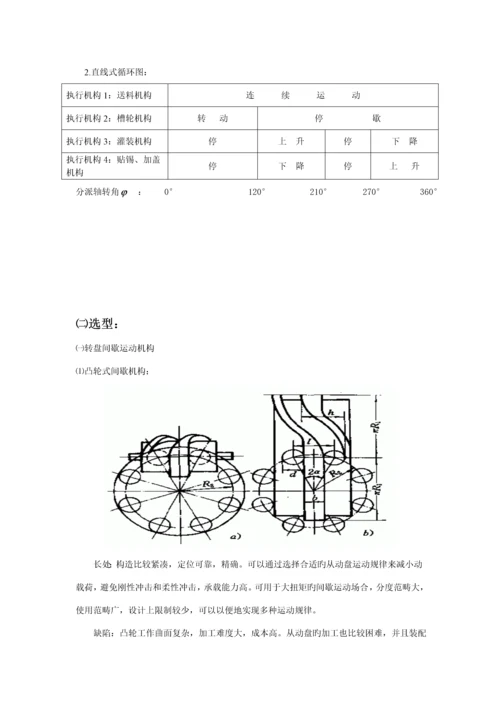 冷霜自动灌装改进标准工艺.docx