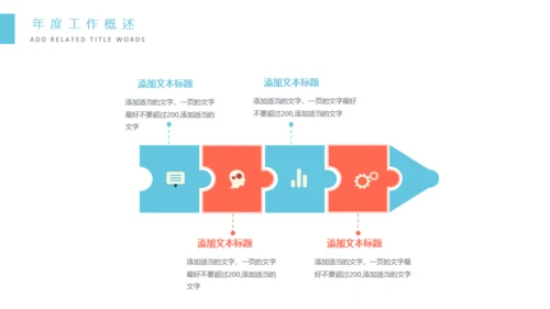 蓝色科技信息互联网工作汇报通用PPT模板