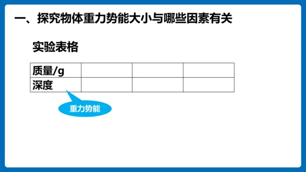 人教版 初中物理 八年级下册 第十一章 功和机械能 11.3动能和势能（第2课时）课件（23页ppt