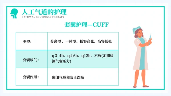 导管经口的护理医学教育培训模板