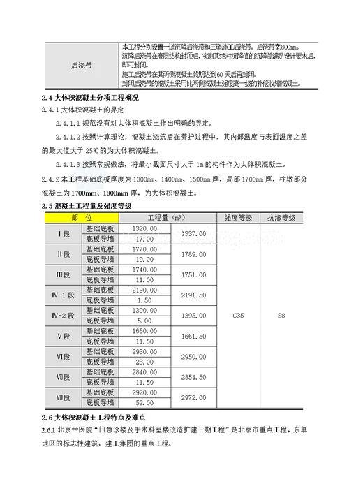 医院大体积混凝土方案secret