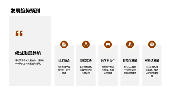 领域研究与创新探索