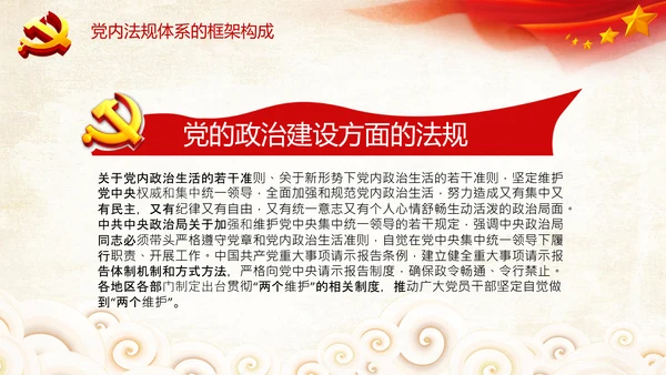 中国之治学习中国共产党党内法规体系PPT模板