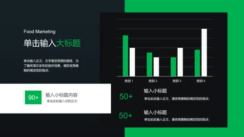 绿色简约风餐饮研发通用PPT演示模板