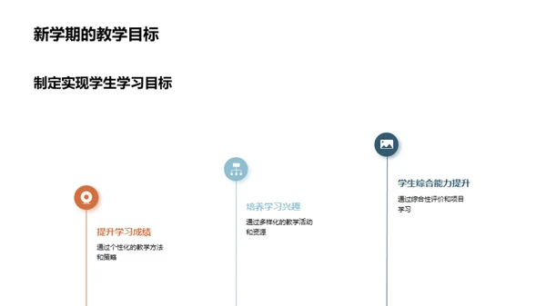 五年级新学期指导