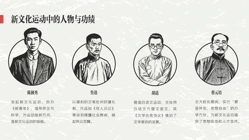 红黑色插画简约陈独秀人物介绍教学课件