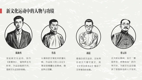 红黑色插画简约陈独秀人物介绍教学课件