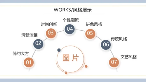 时尚创意个人作品集作品展示ppt动态