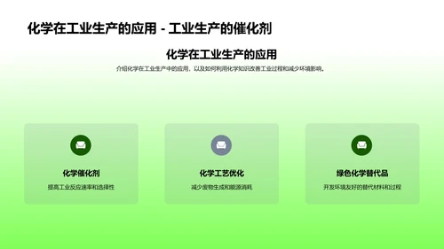 环保教育中的化学应用PPT模板