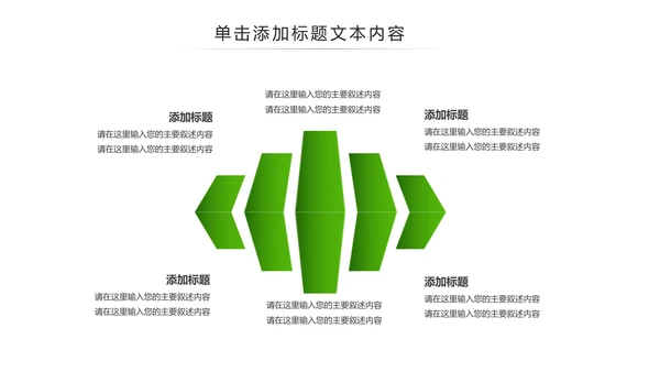 绿色环保城市低碳环保绿色出行PPT模板