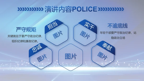 扫黑除恶弘扬正气公安警察动态PPT