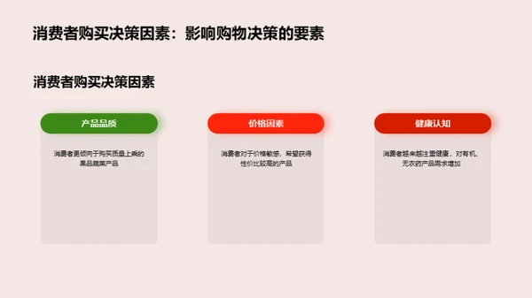 果蔬产业新篇章