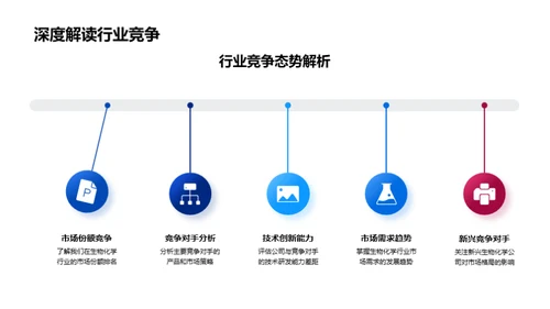 生物化学新篇章