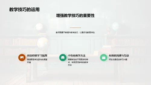 教师教育技能提升