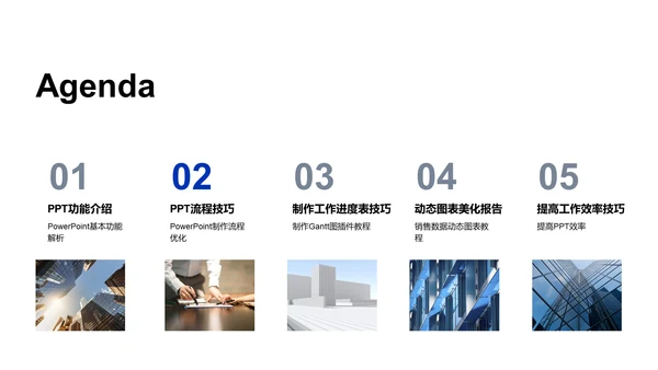 PowerPoint提效课程PPT模板